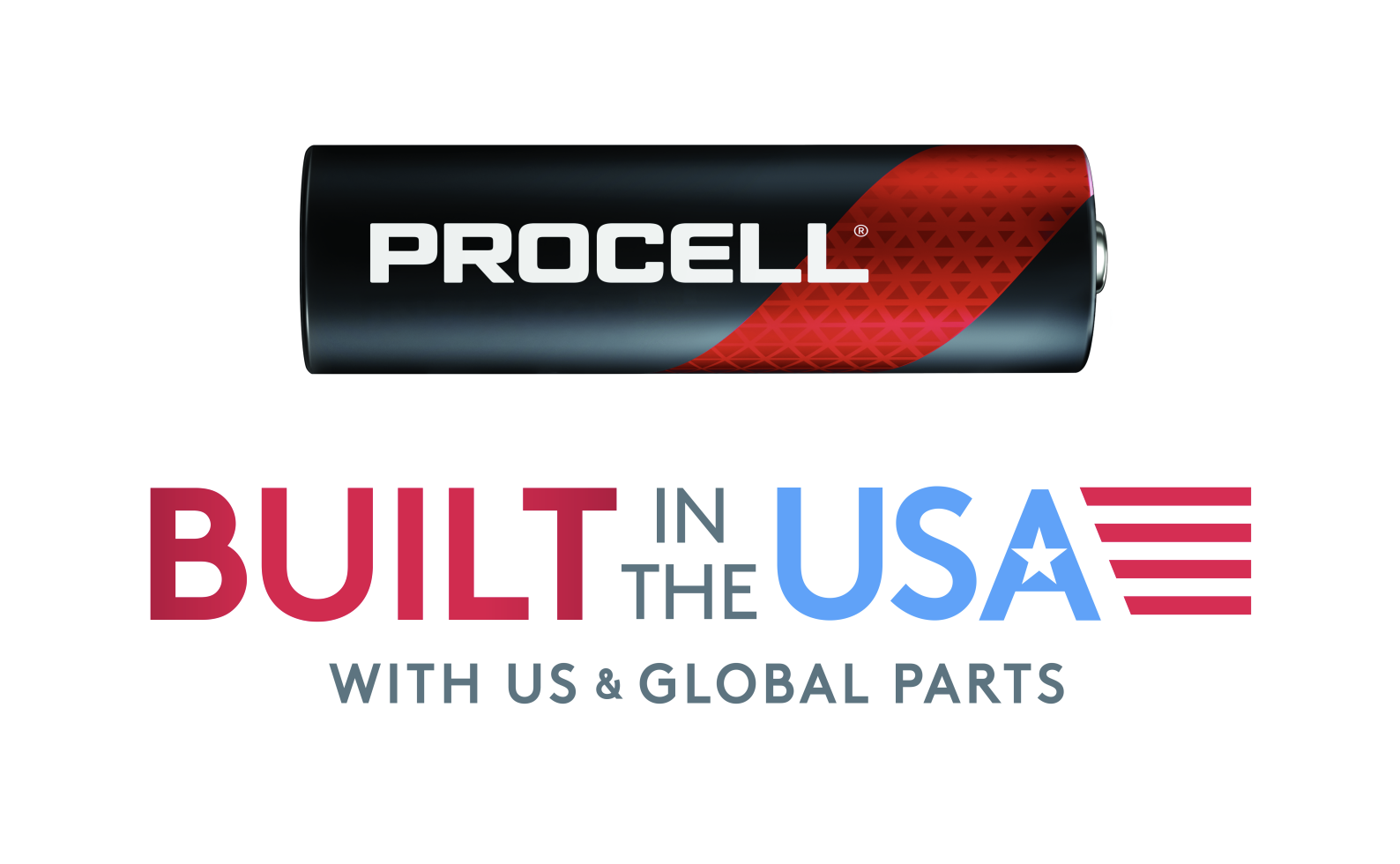Built in the USA, with US&Global parts