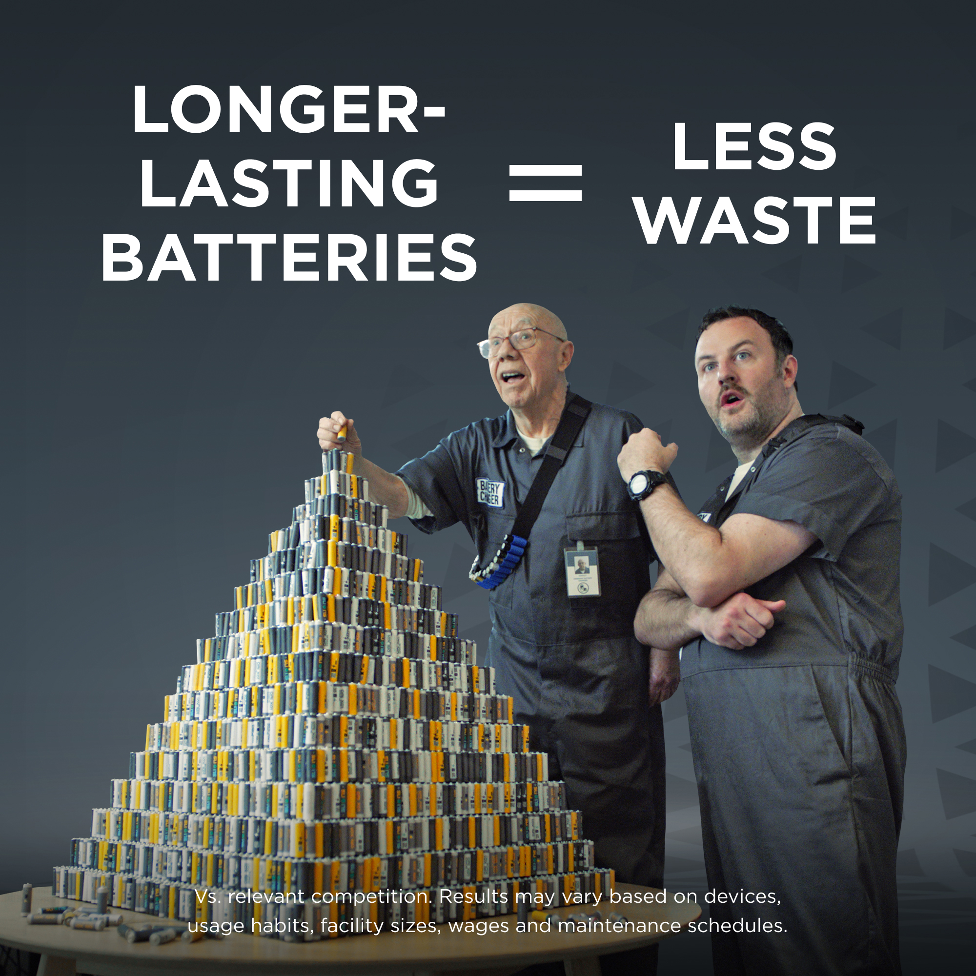 Fewer replacements, less waste