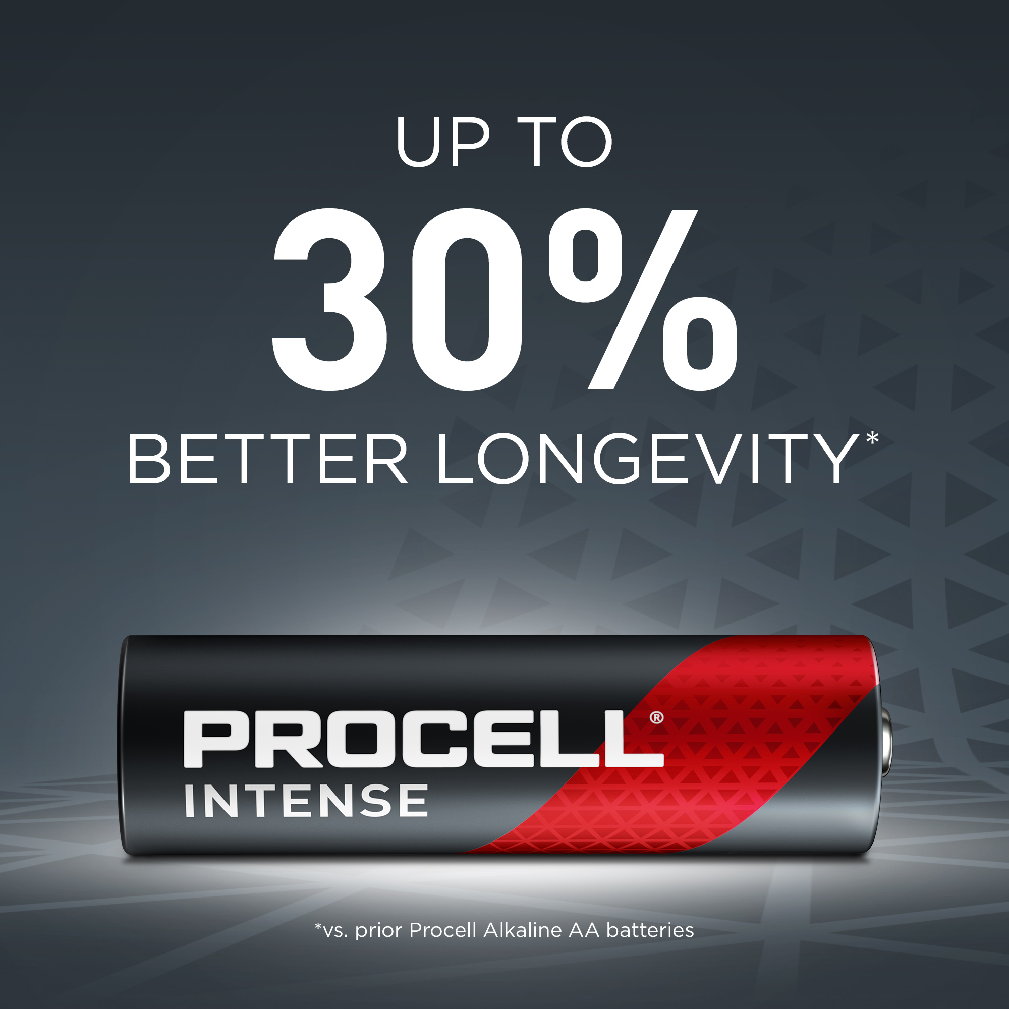 Procell AA Batteries Alkaline Intense Power