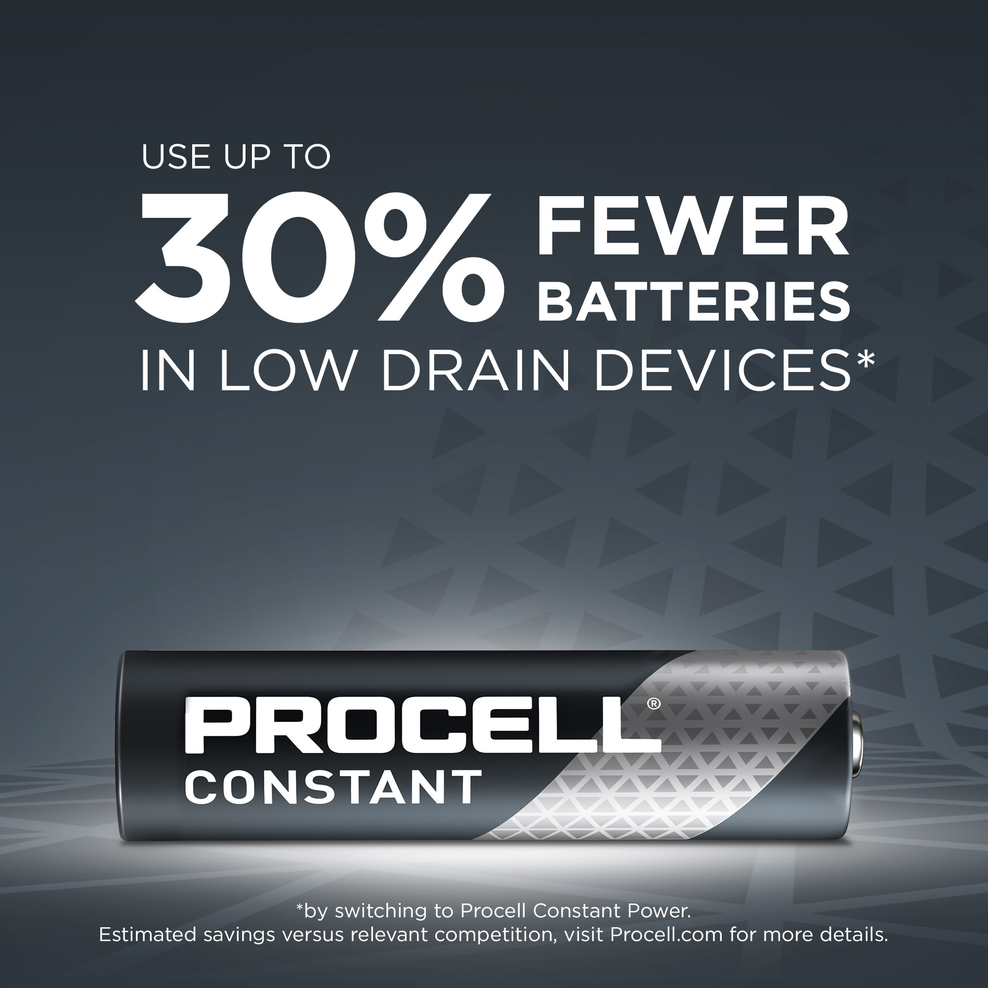 Procell AAA Batteries by Duracell - Marvel Lighting